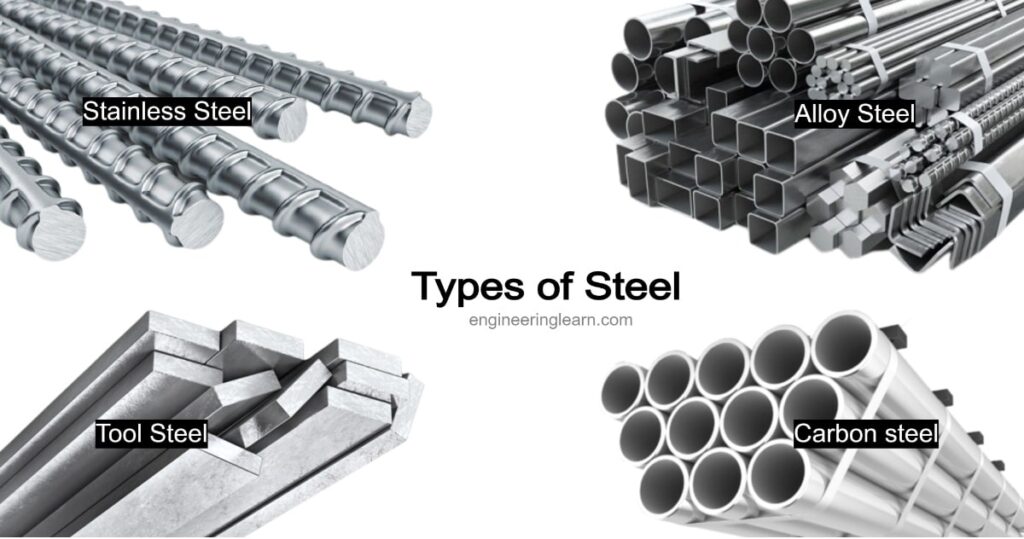 Stainless Steel vs Carbon Steel: Understanding the Key Differences